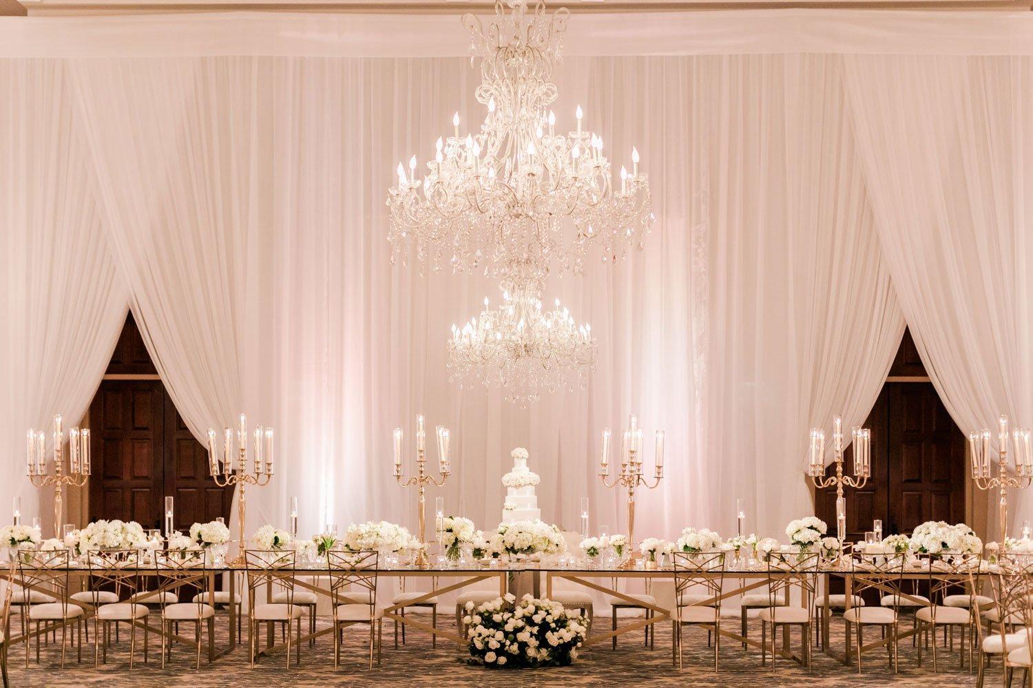 2027 wedding trends